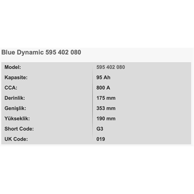 VARTA G3 BLUE DYNAMIC 12V 95AH AKU