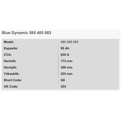 VARTA G8 BLUE PROMOTIVE 12V 95AH AKU