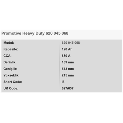 VARTA I8 BLUE PROMOTIVE 12V 120AH AKU