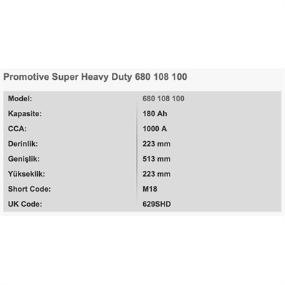 VARTA M18 SILVER PROMOTIVE 12V 180AH AKU