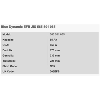 VARTA N65 BLUE DYNAMIC 12V 65AH EFB AKU