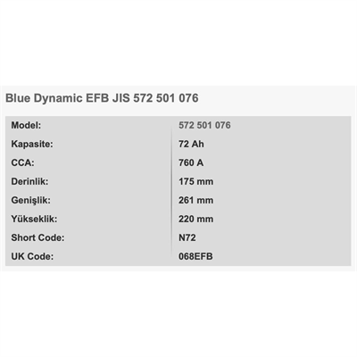 VARTA N72 BLUE DYNAMIC 12V 72AH AKU Start-Stop EFB