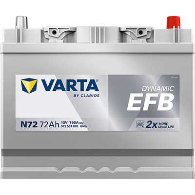 VARTA N72 ProMotive EFB 12 V 72 Ah 760 CCA Start-Stop Akü