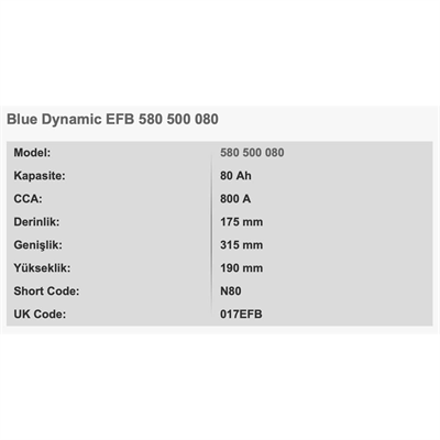 VARTA N80 BLUE DYNAMIC 12V 80AH AKU EFB
