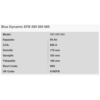 VARTA N95 BLUE DYNAMIC 12V 95AH EFB AKU