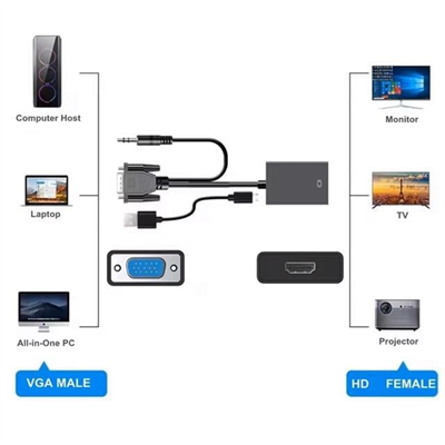 X-Level XCC7804 Ses Girişli VGA TO HDMI Dönüştürücü (45 CM AUX Kablo 15 CM VGA Kablo)