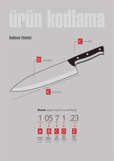 Fibrox Kaymaz Saplı Kasap Bıçağı 12 cm No.0 Hulusi Bıçak 30mm X 120mm X 2.5mm 10151.12