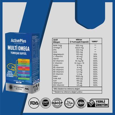 Active Plus ActivePlus Multı Omega