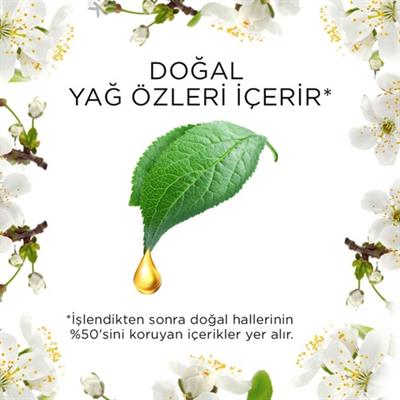 Air Wick Elektrikli Oda Kokusu Yedek Şişe Bahar Çiçekleri