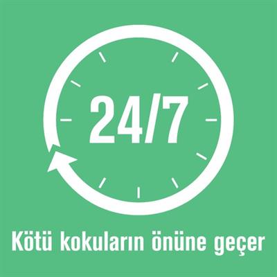 Air Wick Otomatik Oda Kokusu Sprey Seti Bahar Çiçekleri 70 Gün Ferahlık Makine ve Yedek Kartuş