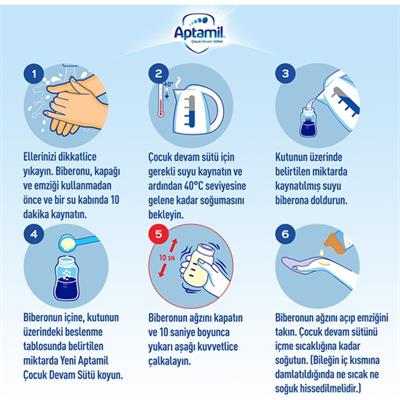 Aptamil 1 Bebek Sütü 350 G 0-6 Ay Akıllı Kutu