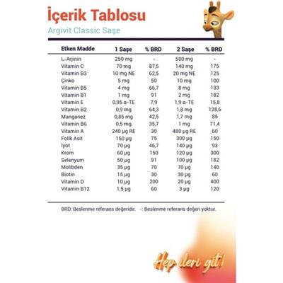 Argivit Classic 30lu Şase, L-Arjinin, Multivitamin ve Multimineral Içeren Takviye Edici Gıda