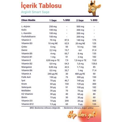 Argivit Smart Fosfotidilserin – Kolin – L-Karnitin – L-Arjinin - Multivitamin ve Multimineral 30 Şase
