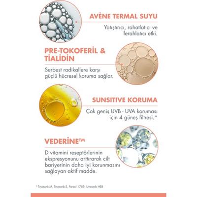 Avene Sunsımed KA SPF 50+ Asiri Hassas Cıltler ıcın Yuksek Korumali Guneş Kremı 80 ml