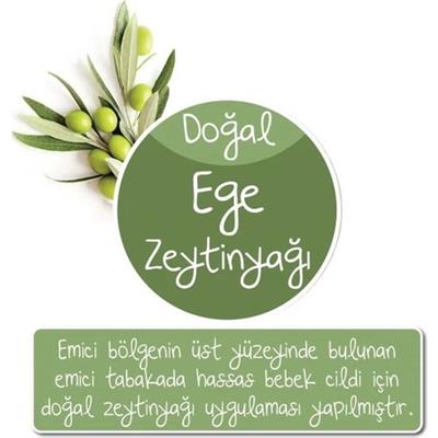 Baby Turco Doğadan Cırtlı Bebek Bezi 4lü Fırsat Paketi 7 Numara 20-30 Kg 56 Adet