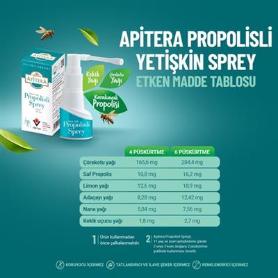 Balparmak Apitera Plus Kekik Yağlı Propolisli Sprey 20 ml
