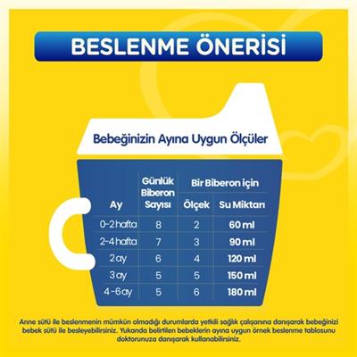 Bebelac 1 Bebek Sütü 0-6 Ay 800 Gr