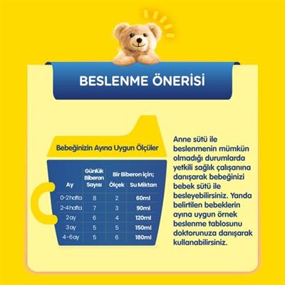 Bebelac 1 Bebek Sütü 500 gr 0-6 Ay