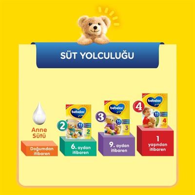 Bebelac 1 Bebek Sütü 800 gr 0-6 Ay