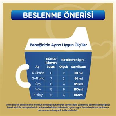 Bebelac Gold 1 Bebek Sütü 0-6 Ay 350 Gr