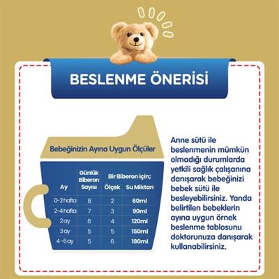 Bebelac Gold 1 Bebek Sütü 900 gr 0-6 Ay