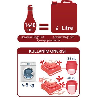 Bingo Konsantre Yumuşatıcısı 1440 ml Aşkla Gül