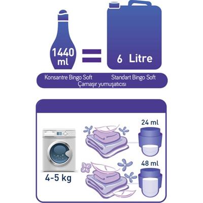 Bingo Konsantre Yumuşatıcısı 1440 ml Tutkuyla Gül
