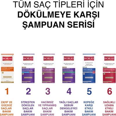 Bioblas Anti-Stress Zayıflamış Saçlar İçin Şampuan 400Ml