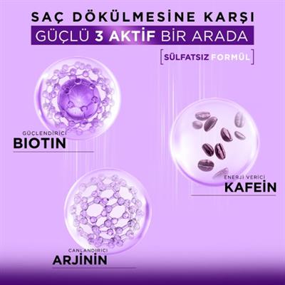 Bioblas Kafein Arjinin Biotin Şampuan Dökülme Karşıtı Sülfatsız Formül 400 ml
