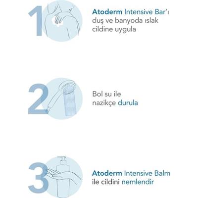 Bioderma Atoderm Intensive Pain Çok kuru ve Atopi Eğilimli Ciltler için Nemlendirici Kalıp Temizleyici