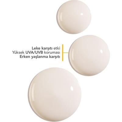 Bioderma Photoderm SPOT SPF50+ Yüksek Korumalı Yüz ve Vücut Güneş Kremi 150 ml