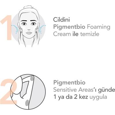 Bioderma Pigmentbio Sensitive Areas Genital Bölge, Eklem Bölgeleri için Kararma Karşıtı Aydınlatıcı Krem 75 ml