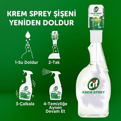 Cif Krem Sprey Çok Amaçlı Konsantre Amonyak 70 ml