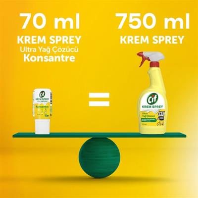 Cif Krem Sprey Konsantre Ultra Yağ Çözücü Limon 70 ml