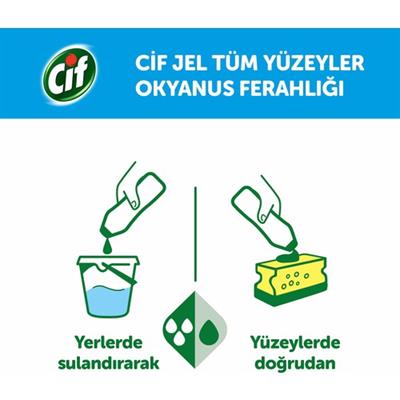 Cif Tüm Yuzeyler İçin Okyanus Ferahlığı 750 Ml