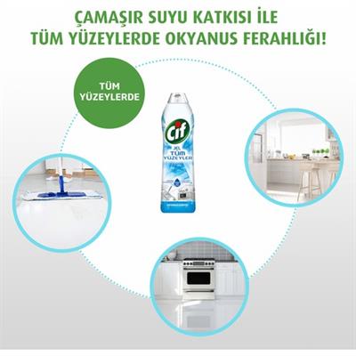 Cif Tüm Yuzeyler İçin Okyanus Ferahlığı 750 Ml