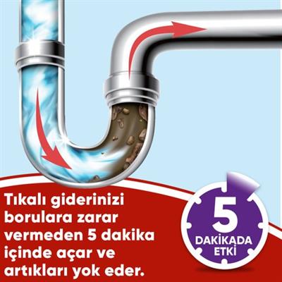 Cillit Bang Turbo Hijyenik Jel Lavabo Açıcı 500ML