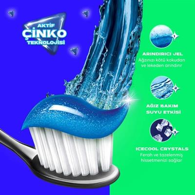 Close Up Diş Macunu Icy Cool Ağız Bakım Suyu Etkili 50 Ml X1