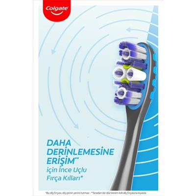 Colgate 360 Gelişmiş 4 Yönlü Koruma Orta Sert Diş Fırçası – Ağız ve Diş Sağlığı İçin Derinlemesine Temizlik