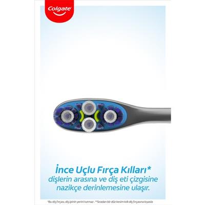 Colgate 360 Gelişmiş 4 Yönlü Koruma Orta Sert Diş Fırçası – Ağız ve Diş Sağlığı İçin Derinlemesine Temizlik