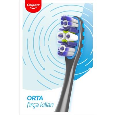 Colgate 360 Gelişmiş 4 Yönlü Koruma Orta Sert Diş Fırçası – Ağız ve Diş Sağlığı İçin Derinlemesine Temizlik