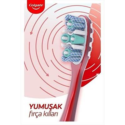 Colgate 360 Gelişmiş Optik Beyaz Yumuşak Diş Fırçası Spiral Parlatıcı Kılllarla 1 Adet