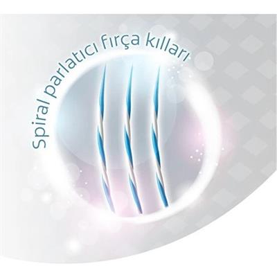 Colgate 360 Gelişmiş Optik Beyaz Yumuşak Diş Fırçası Spiral Parlatıcı Kılllarla 1 Adet