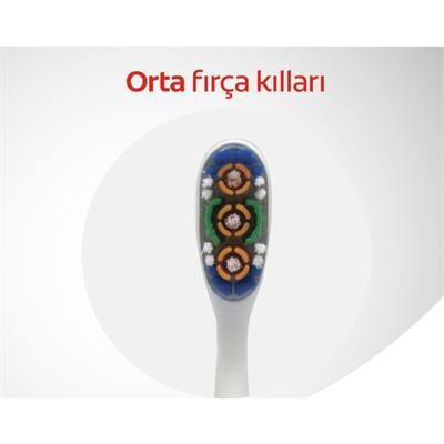Colgate 360 Komple Ağız Temizliği Diş Fırçası Orta 4 Adet