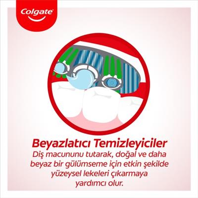Colgate 360 Optik Beyaz Dil ve Yanak Temizleyicili Orta Beyazlatıcı Diş Fırçası 1+1