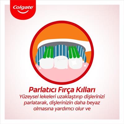 Colgate 360 Optik Beyaz Dil ve Yanak Temizleyicili Orta Beyazlatıcı Diş Fırçası 1+1