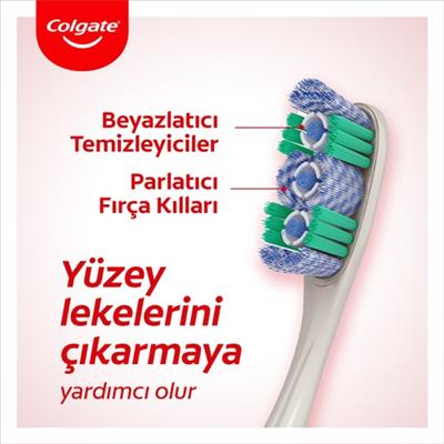 Colgate 360 Optik Beyaz Dil ve Yanak Temizleyicili Orta Beyazlatıcı Diş Fırçası 1+1