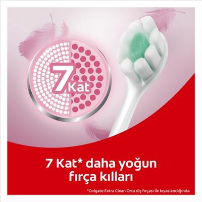 Colgate FoamSoft Diş Eti Masajı Yumuşak Diş Fırçası