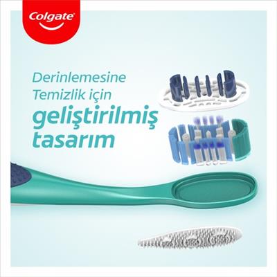 Colgate Orta Sert Manuel Diş Fırçası 2li Set – Unisex Kullanım, Türkiyede Üretilmiş Kaliteli Tasarım