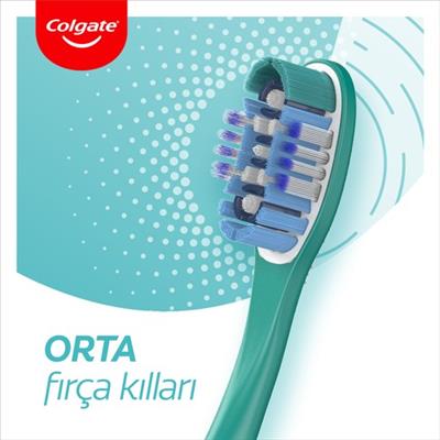Colgate Orta Sert Manuel Diş Fırçası 2li Set – Unisex Kullanım, Türkiyede Üretilmiş Kaliteli Tasarım